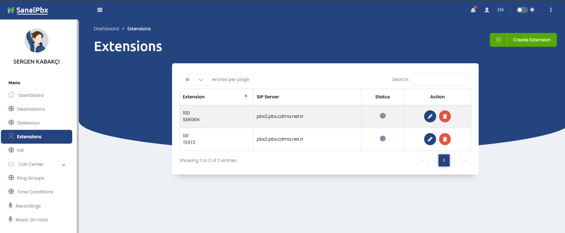 Sanal PBX project preview